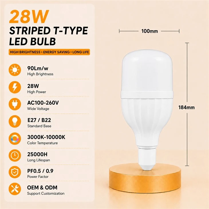 Slanted Ribbed LED T Bulb suppliers